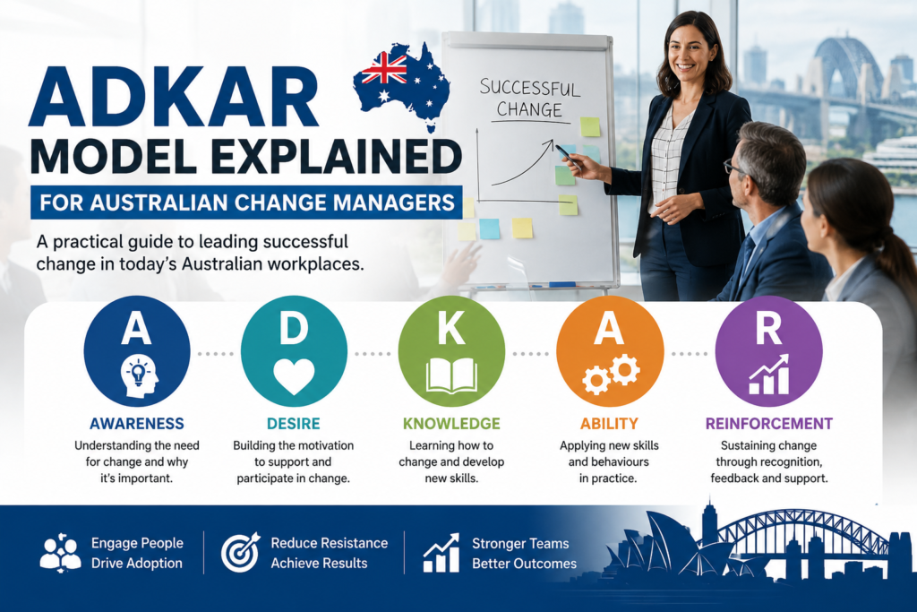 ADKAR model Australian change managers