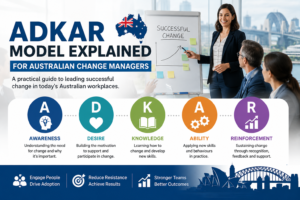 ADKAR model Australian change managers