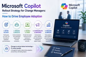 Microsoft Copilot Rollout Strategy for Change Managers: How to Drive Employee Adoption