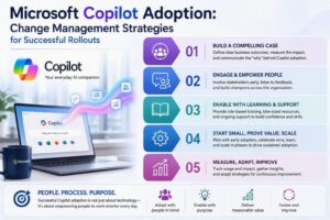 Microsoft Copilot Adoption: Change Management Strategies for Successful Rollouts