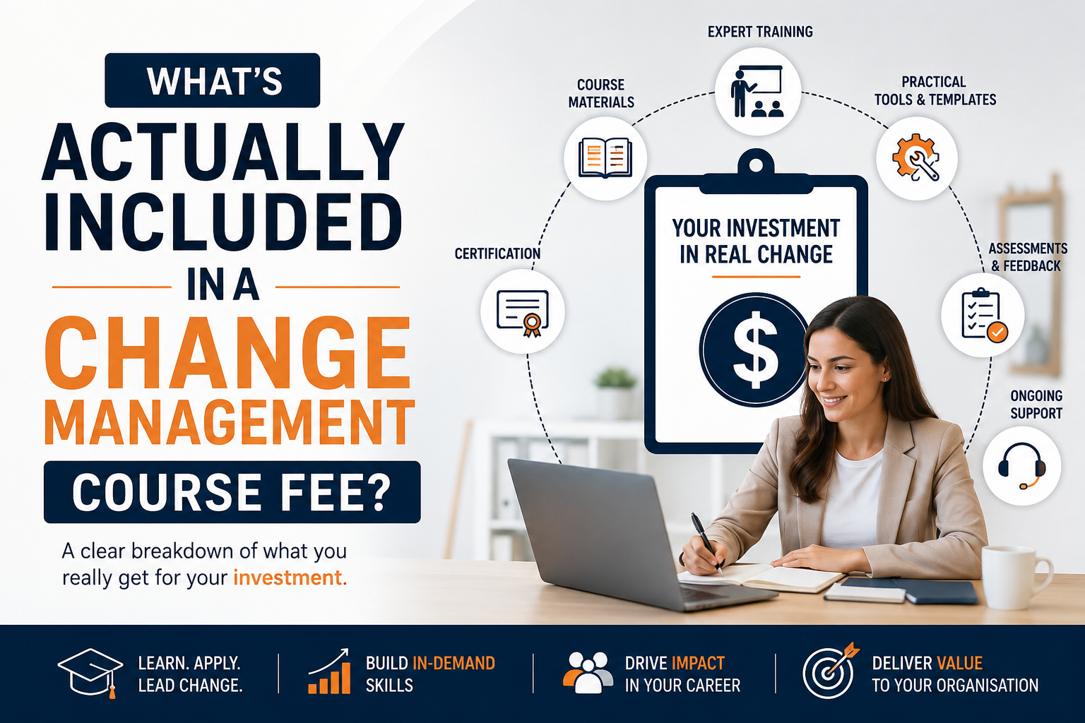 change management course cost Australia