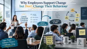 Why Employees Support Change but Don't Change Their Behaviour